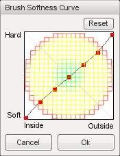 Image:ReverseBrushCurveVisual.jpg