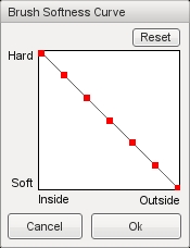 Image:StockBrushCurve.jpg