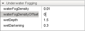 Image:LowerFogDensity.jpg